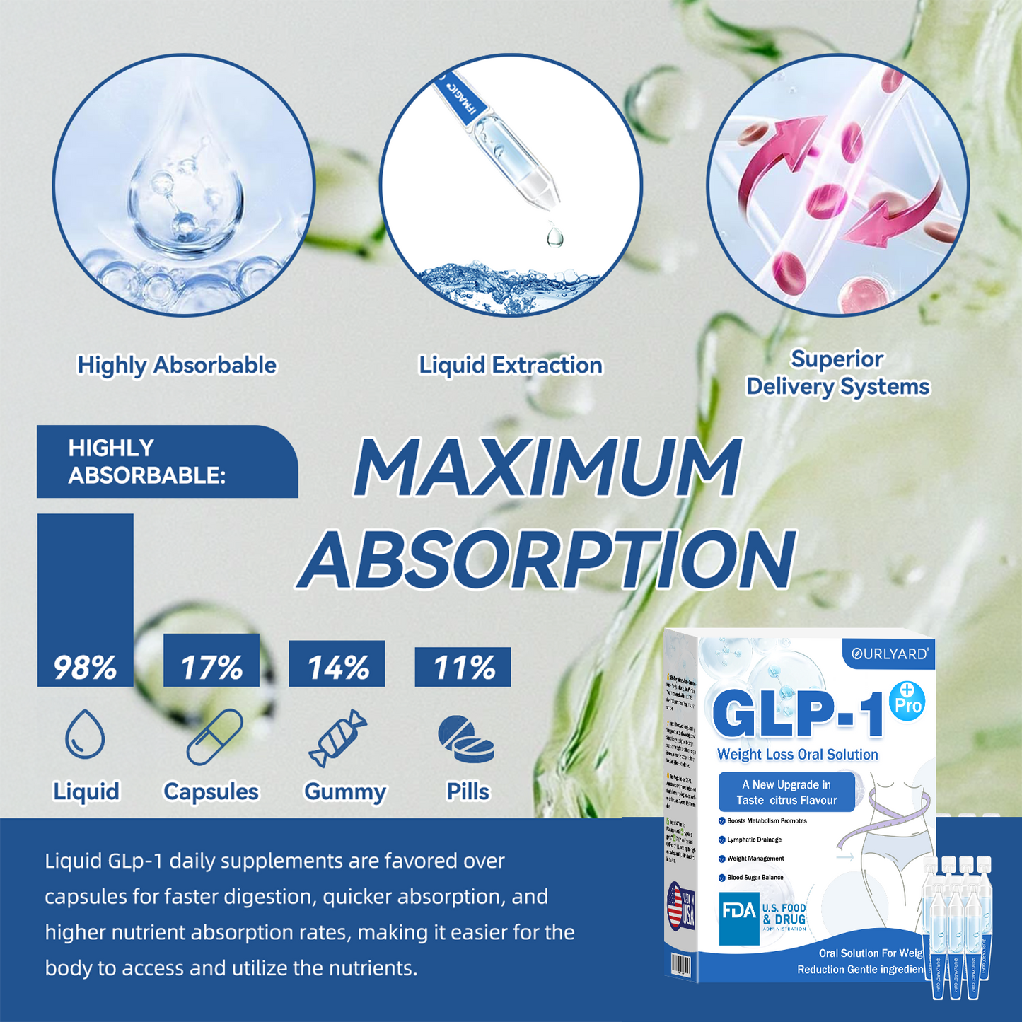 🎁Ourlyard® GLP-1 Pro Weight Loss Oral Solution – Visible results in 7 days, no side effects, suitable for all age groups 🌹🌹