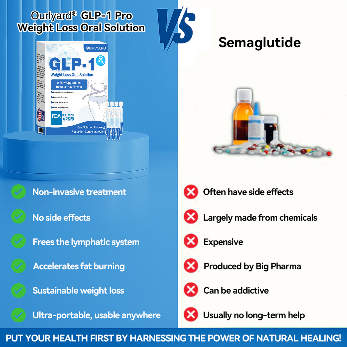 🎁Ourlyard® GLP-1 Pro Weight Loss Oral Solution – Visible results in 7 days, no side effects, suitable for all age groups 🌹🌹
