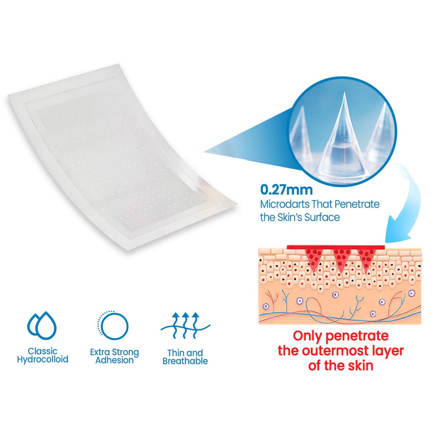 🎁Time-Limited Offer -Ourlyard® Vein Ease Microneedle Care Patch - Cuttable (For Spider Veins, Varicose Veins, Swelling & Leg Fatigue)