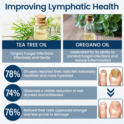 🔥Ourlyard® NailGuard Fungal Repair Herbal Spray