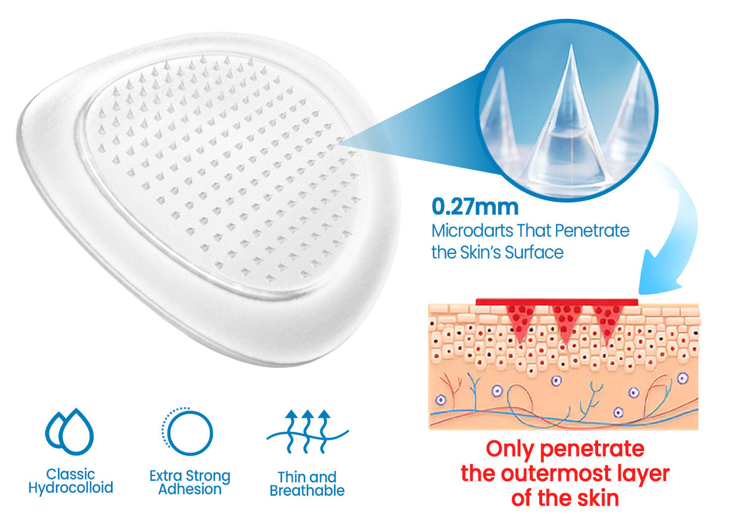 ⚡Ourlyard® Joint Pain & Inflammation Relief Microdarts Patch