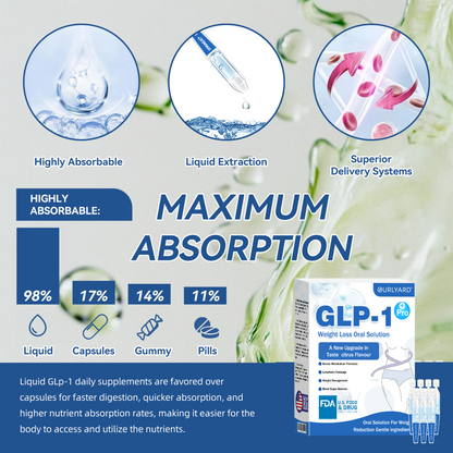🎁Ourlyard® GLP-1 Pro Weight Loss Oral Solution – Visible results in 7 days, no side effects, suitable for all age groups 🌹🌹