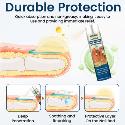 🔥Ourlyard® NailGuard Fungal Repair Herbal Spray