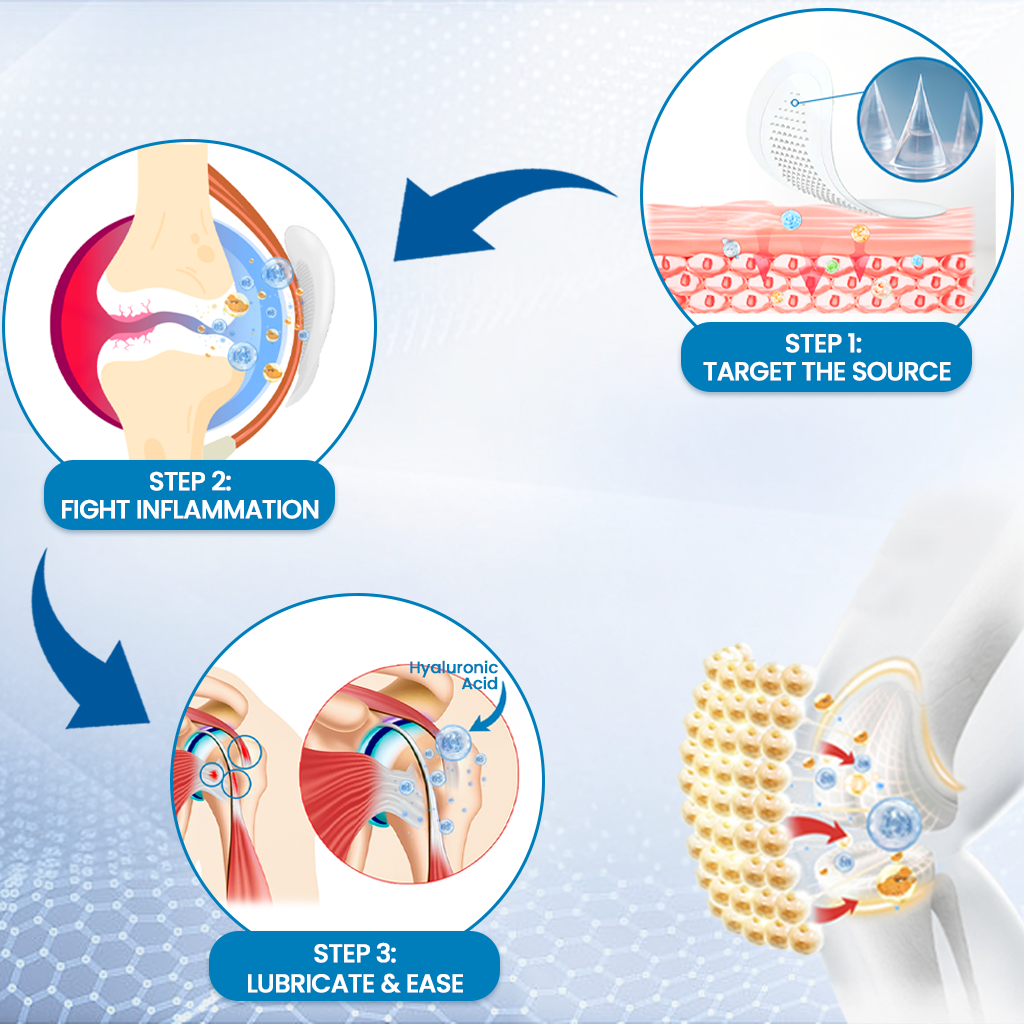 ⚡Ourlyard® Joint Pain & Inflammation Relief Microdarts Patch